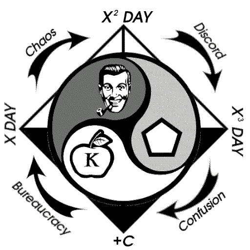 The Cubic TimeChao.  A square tipped onto its corner (so it's diamond shaped), with the bottom half filled in black.  WIthin this, a circle with a three-way yin yang.  In its three sections are Bob, the Apple of Discord (marked with the letter K) and a Pentagon. At the corners of the square are four labeled days: X Day, X-squared Day, X-cubed Day, and plus C. Surrounding the image are four arrows indicating clockwise motion.  From top left and moving clockwise, these are labeled: Chaos, Discord, Confusion, and Bureaucracy.