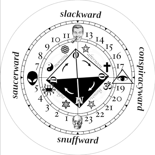 The 'DoomCube' showing the countdown to doomsday on a cubic clock.